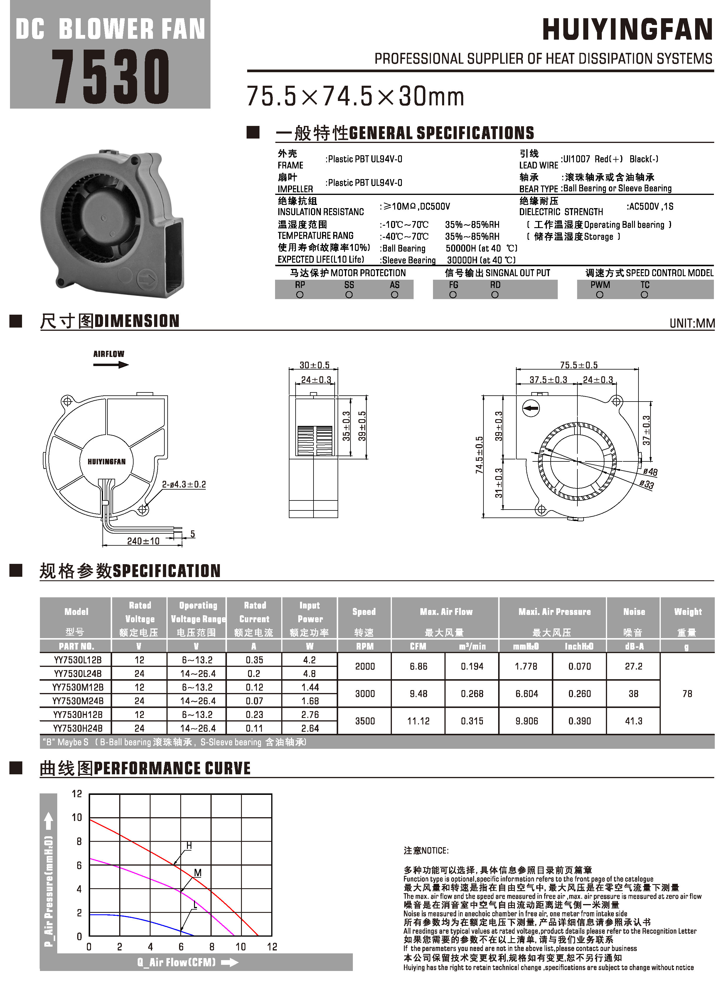 DC直流7530鼓风机参数