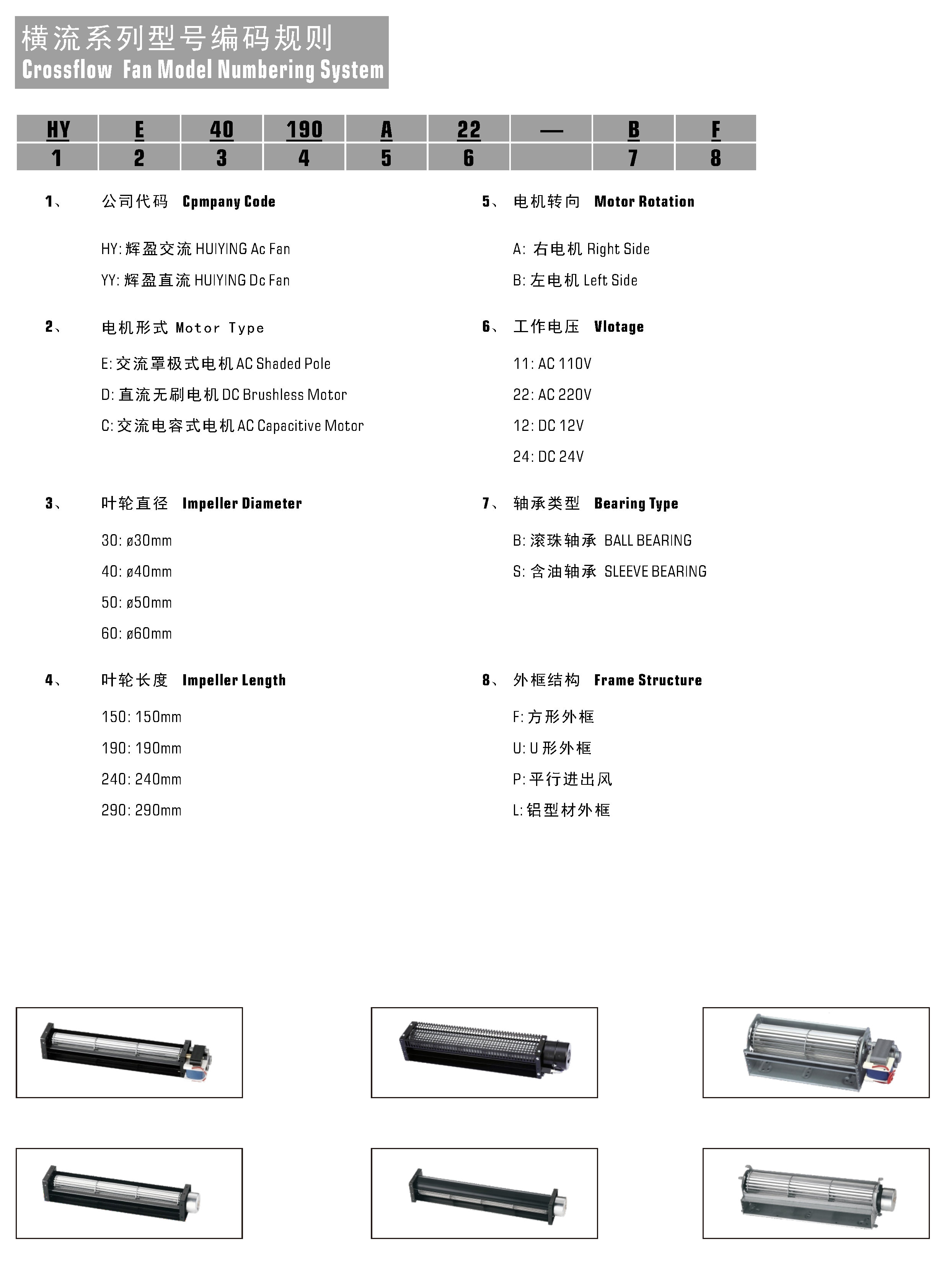 横流风机编码说明